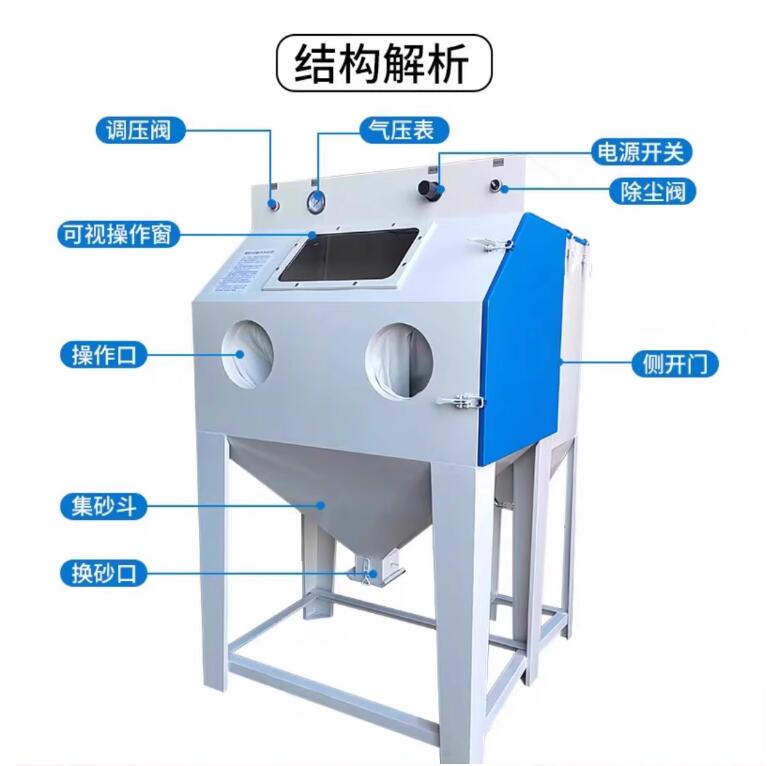 ArnhemSandblasting machine